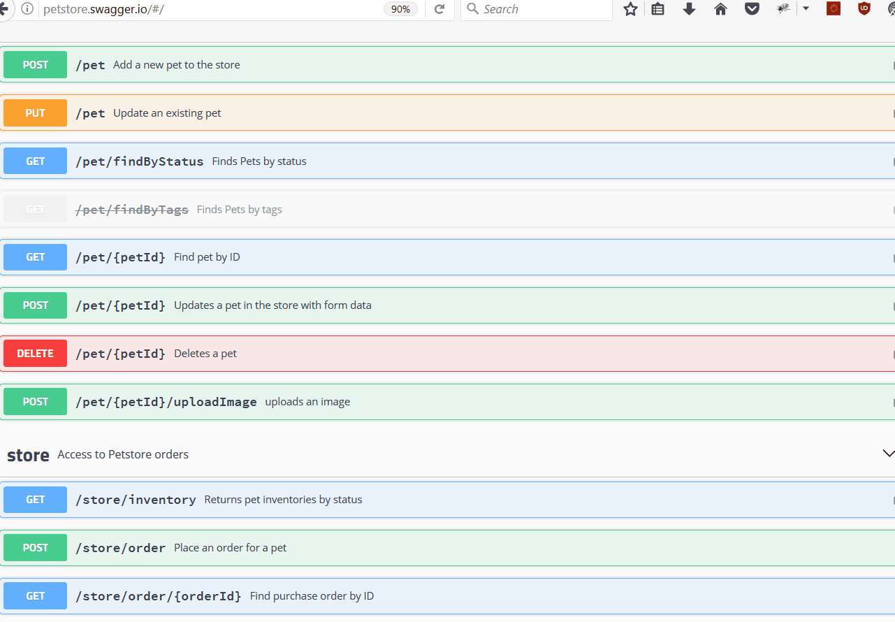 Swagger default. Swagger default. Spring boot rest api. Swagger default. Swagger default.
