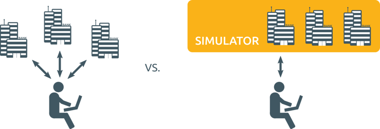 Simulator communication