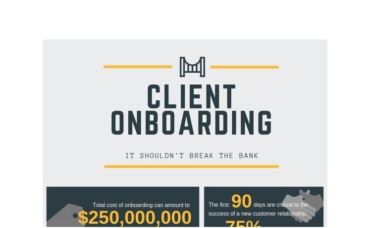 infographic_client onboarding_thumbnail