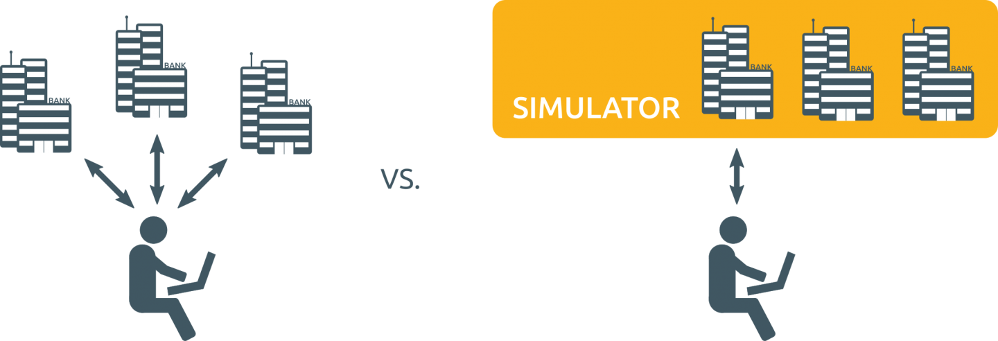 Payment process simulation in the cloud: Paving the way for scalable ...